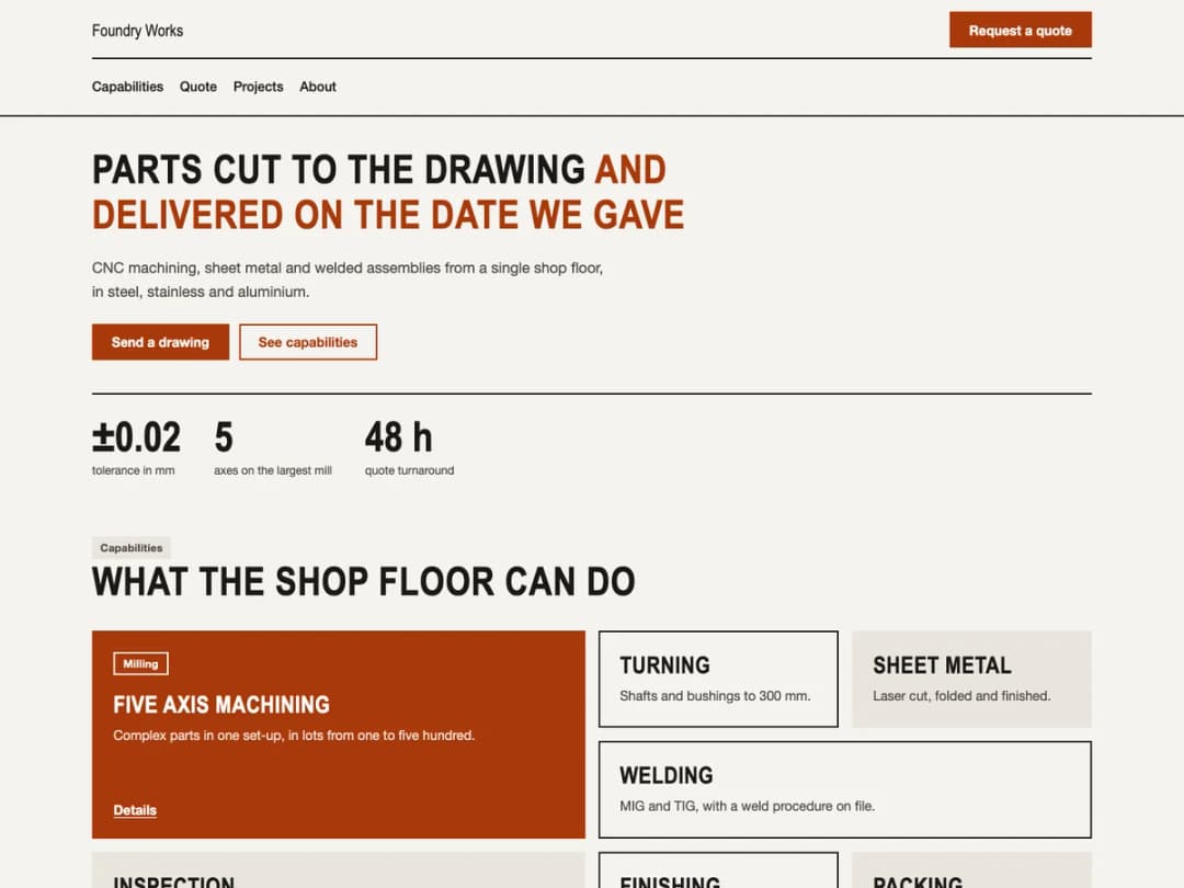 Home page of the Foundry theme